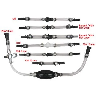 Nuorinimo įrankių rinkinys, kuro sistema KS TOOLS 150.9030