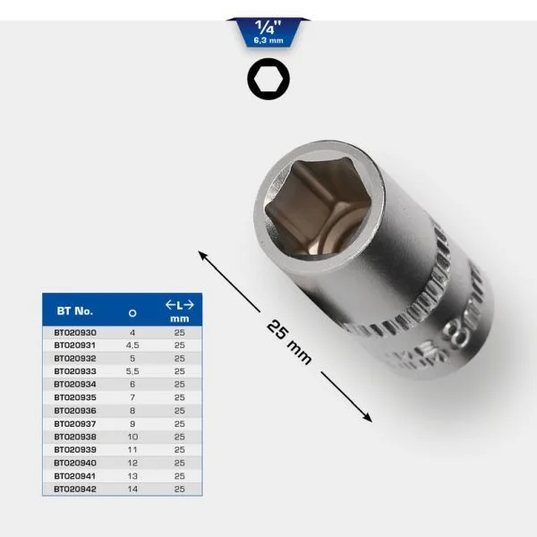 Šešiakampio lizdas KS TOOLS BT020930