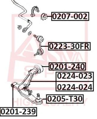 Valdymo svirties/išilginių svirčių įvorė ASVA 0201-239