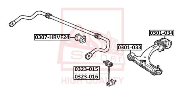 Įvorė, stabilizatorius ASVA 0307-HRVF24