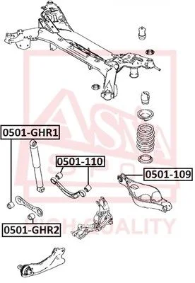 Valdymo svirties/išilginių svirčių įvorė ASVA 0501-GHR1