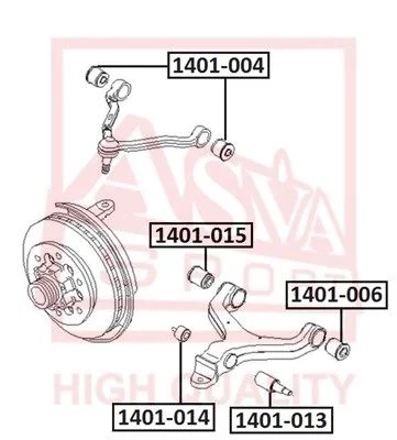 Valdymo svirties/išilginių svirčių įvorė ASVA 1401-013
