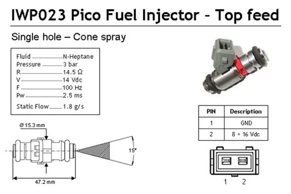 Injector MAGNETI MARELLI 214310002310