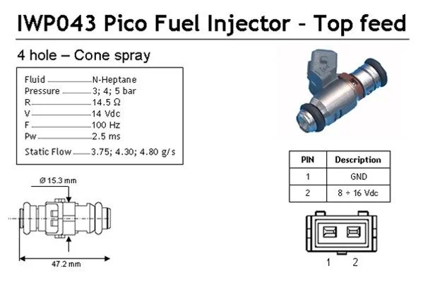 Injektor MAGNETI MARELLI 214310004310